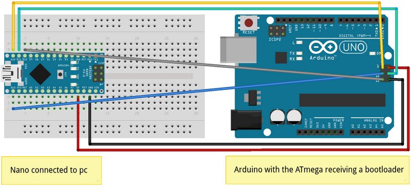 arduino leonardo bootloader